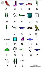 Ägyptisches alphabet zum ausdrucken / modisch buchstaben ausmalen alphabet malvorlagen a z. 29 Agypten Ideen Agypten Thinking Day Agyptische Party