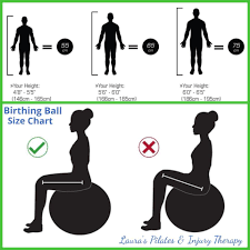 Maybe you would like to learn more about one of these? Laura S Pilates Injury Therapy Pregnancy Exercises Before I Put Posts Up About Exercises I Want To Put A Post Up Regarding The Stability Birthing Ball If You Can Buy Or