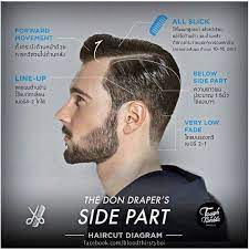 Pin On Don Draper