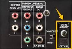 What is Optical Audio？ Understanding Output and Receiver on TV