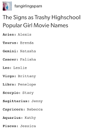 Zodiac Signs Zodiac Squad Mean Girls Zodiac Signs Zodiac Signs Zodiac