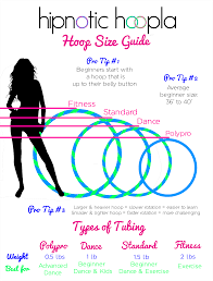 Choosing The Right Size Hula Hoop
