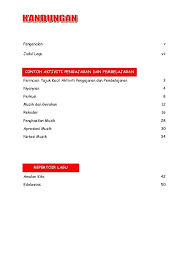 Home pppm dskp download pppm & dskp tahun 1 hingga tahun 6. Muat Turun Dskp Bahasa Melayu Tahun 5 Yang Boleh Di Cetak Dengan Segera Pekeliling Terbaru Kerajaan
