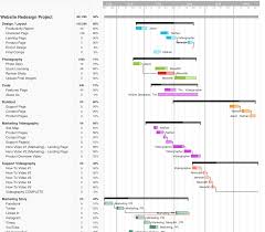 collaborative online gantt chart software teamgantt