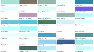 Valspar Exterior Paint Colors Garden Colour Chart Color