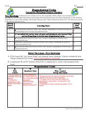 Worksheets are nutrient cycles, nutrient cycles packet answers, nutrient cycle answers key, nutrient cycle answers key, nutrient cycles pogil work answers, google pogil answer nutrient cycles. Biogeochemical Cycles Webquest Student Handout Pdf Name Per Biogeochemical Cycles Interactive Webquest Student Handout Prior Knowledge In This Lesson Course Hero
