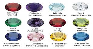 because of their nice look and rarity the gemstones have