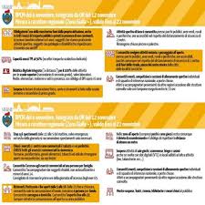 In nottata conte ha firmato il nuovo dpcm. Nuovo Dpcm E Ordinanza Della Regione Veneto Le Misure Per Il Comune Di Venezia Comune Di Venezia Live Le Notizie Di Oggi E I Servizi Della Citta