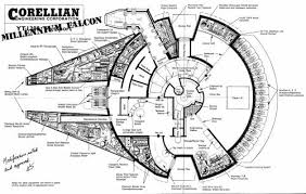 Read the schemagic feature announcement for more info. Blueprints Science Fiction Science Fiction Misc Millennium Falcon