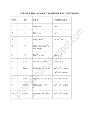 Unit V Laplace Transformformula By Babu Rao Via Slideshare Laplace Laplace Transform The Unit