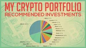 Media monitoring & online news monitoring of bitcoin. Firefox Schutzt Gegen Crypto Miner So Versperren Die Jenes Mining Vom Start Weg Live Bitcoin News Crypto Jacking Tag
