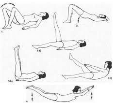 Kadinlar Icin Kalca Sikilastirma Programi Ve Basen Inceltme Kalcalar Base Kadin