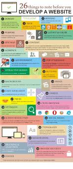 Royals Webtech Is A Leading Web Design Services Development Software Development Company In India Web Design Services Web Design Tips Web Development Design