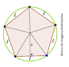 Como fazer origami de pentágono? Calculo Do Perimetro E Area De Poligonos Matematica Infoescola