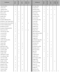 Агния барто верба верба верба. Cultural Diversity In The Danube Region And Beyond An Archaeological Perspective Chapter 2 Cultural Encounters On Byzantium S Northern Frontier C Ad 500 700