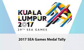The 2017 southeast asian games (malay: Final Sea Games 2017 Medal Tally Count Standings 29th Southeast Asian Games Philsports Ph