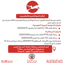 يقدر عدد العاملين في مستشفيات الوزارة عام 2014 نحو 70 ألف طبيب بشري، ويقدر عدد الصيادلة ب20 ألفا، ويبلغ. ÙˆØ²Ø§Ø±Ø© Ø§Ù„ØµØ­Ø© Ø§Ù„ÙƒÙˆÙŠØª On Twitter Ø¥Ø¹Ù„Ø§Ù† Ù‡Ø§Ù… Ù„Ù„Ù…ÙˆØ§Ø·Ù†ÙŠÙ† ÙˆØ§Ù„Ù…Ù‚ÙŠÙ…ÙŠÙ†