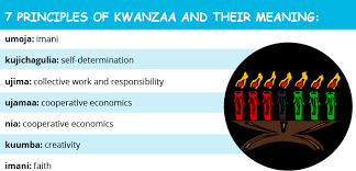 Trivia quizzes are a great way to work out your brain, maybe even learn something new. Fun Kwanzaa Facts For Kids