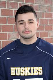 2018 Men's Lacrosse Roster