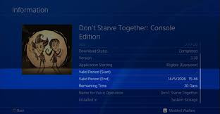 A Surprise DRM Issue For Digital PlayStation Games Has Fans Worried [Update]