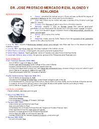 He died on december 30, 1896 in bagumbayan now luneta, manila, philippines. Doc Dr Jose Protacio Mercado Rizal Alonzo Y Realonda Meanings Of Name Regina Lozano Academia Edu