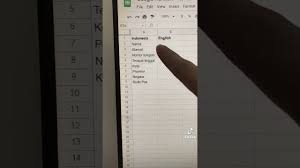 Context sentences for tempat tinggal in english. Terjemah Dr G Sheet Youtube