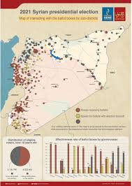 Status of disposal of claims and objections. Syrian Presidential Election 2021 Map Of Interacting With Ballot Boxes By Sub Districts