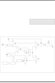 9/09 saturate the restore roller™ in the coating by rolling back and forth in the tray. Pic12f683 Datasheet By Microchip Technology Digi Key Electronics