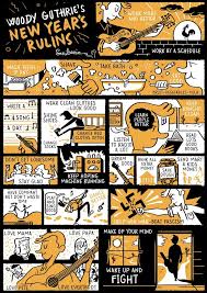 The Scriberia Sketchnote Depository Scriberia Sketch Notes Sketchnotes Guthrie If you liked the sketchnotes above, you can. pinterest
