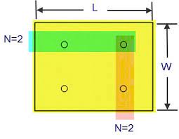 We did not find results for: Recessed Lighting Spacing