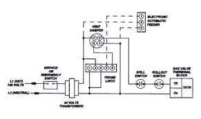 Electrical wiring of my previous 220 240 volts (high voltage) thermostat to my gas heater. Wiring Residential Gas Heating Units