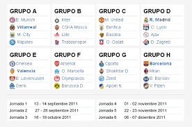 Atlético, real madrid, barcelona, sevilla y villarreal Calendario Champions League 2011 2012