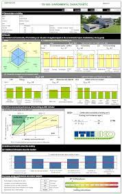 Kitchen set informa 2021 w4 instructions 2018. Buildings Free Full Text Practical Implementation Of The Indoor Environmental Quality Model For The Assessment Of Nearly Zero Energy Single Family Building Html