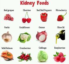 Di dalam buah pinggang yang normal, glomeruli adalah sejenis penapis halus di dalam buah pinggang, berfungsi untuk menghalang albumin (sejenis protein) daripada keluar ke dalam air kencing. Pemakanan Masalah Buah Dr Norman Norawi Facebook