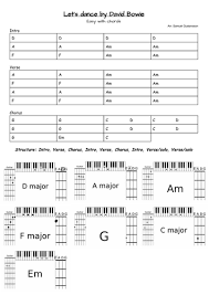 If you say run, i'll run with you if you say hide, we'll hide because my. Lets Dance By David Bowie Lead Sheet For Keyboards Bass Guitar And Singer Teaching Resources