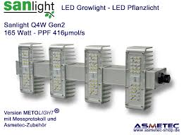 What's the best led grow lights on the market? Led Growlight Sanlight Q4w 165 Watt Asmetec Led Technology