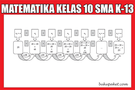 Materi Matematika Kelas 10 Sma Kurikulum 2013 Semester 1 2