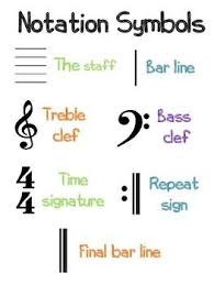 Almost every style of music features repetition in some form or another. Musical Symbols Basics Poster Pack For Bulletin Boards Music Basics Music Theory Worksheets Music Theory Lessons