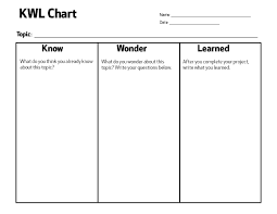 File Kwl Chart Jpg Wikimedia Commons