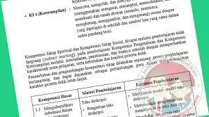 Download silabus bahasa indonesia smp kurikulum 2013 (k13) kelas 7, 8, dan 9 edisi revisi terbaru _ guna melengkapi perangkat pembelajaran kurikulum anda, pada kesempatan ini kami berusaha melengkapi informasi terkait silabus. Silabus Bahasa Indonesia Smp Kelas 7 Kurikulum 2013 Revisi Terbaru Guru Maju