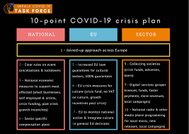 This plan must also be used in accordance with advice from other state and federal Impala Adopts Covid 19 Crisis Plan Calling For Urgent Action Across Europe Impala