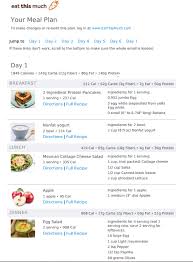 1800 Calories Vegetarian Diet Plan Vegan Diet Plan Diet Snacks Vegetarian Diet Plan