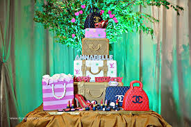 Annabelle Rama celebrates her birthday with her family | ABS-CBN  Entertainment