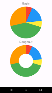 Minimal React Native Pie Chart Component Reactscript