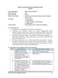 Check spelling or type a new query. Sifat Bahan Dan Pemanfaatannya Pdf