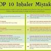 When used with the inhaler it makes it easier to get the right amount of salbutamol into the lungs. 1