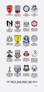 The Logos Of The 2012 13 English Premier League Teams Have Been Reinterpreted And Rearrange Premier League Football English Premier League Premier League Teams