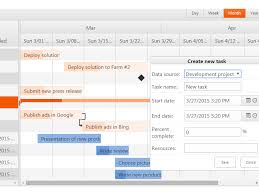 Sharepoint Gantt Chart Web Part