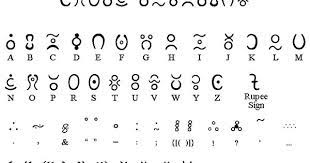 Zoran Alphabet So Awesome Alphabet Code Alphabet Symbols Ancient Alphabets