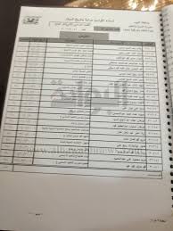 نتيجة الصف الثالث الاعدادي عبر وزارة التربية والتعليم الالكتروني الترم الثاني 2021. Fhqz87jfxqs6am